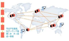 灰度加密货币管理：全面