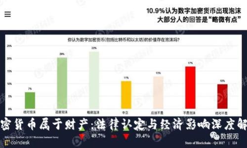 加密货币属于财产:法律认定与经济影响深度解析