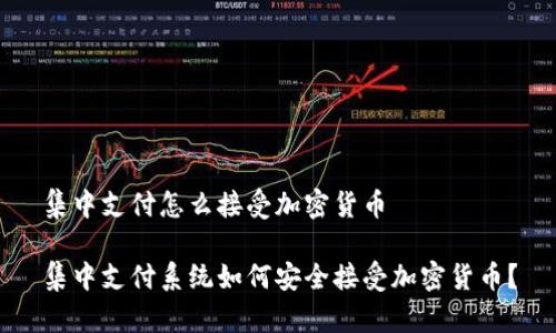 集中支付怎么接受加密货币

集中支付系统如何安全接受加密货币？