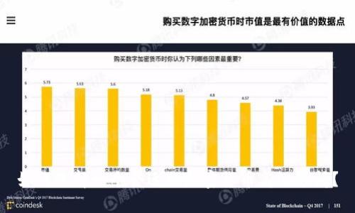 如何选择一个合适的加密货币高级顾问？