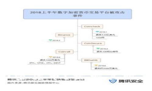 TCA是什么加密货币?探索其特点与投资潜力
