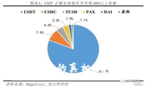: 加密货币的真相：有假货吗？