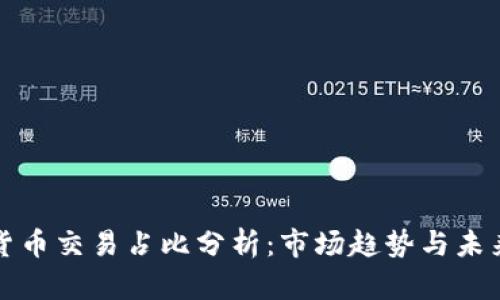 加密货币交易占比分析:市场趋势与未来展望