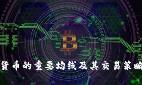 加密货币的重要均线及其交易策略解析