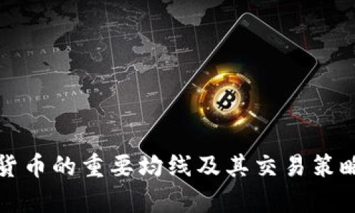 加密货币的重要均线及其交易策略解析