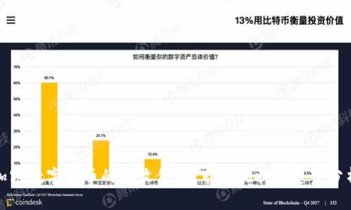 加密数字货币的回收价格:市场现状与趋势分析