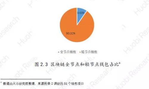 

加密货币机器：如何通过矿机获取数字资产的财富