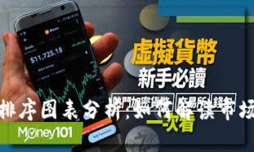 加密货币排序图表分析：如何解读市场变化趋势