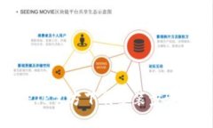 : TPTP官方下载安装步骤教