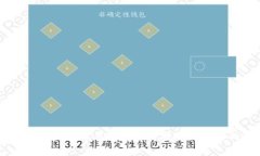 加密货币培训学校：学习