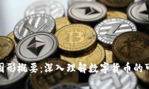 加密货币图形概要：深入理解数字货币的可视化表现