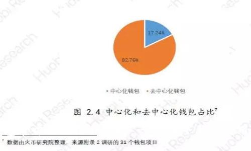 TP钱包官方正版下载地址 - 安全下载与使用指南