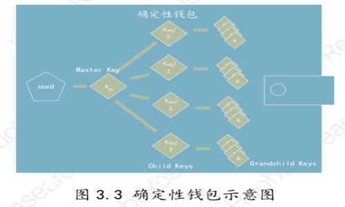 如何从TPTP官网下载安装Type 选择器