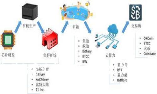 加密货币支付的意义与应用：未来支付方式的主流趋势