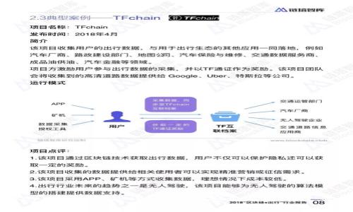 TP钱包的Approve功能详解:如何安全有效地进行代币授权
