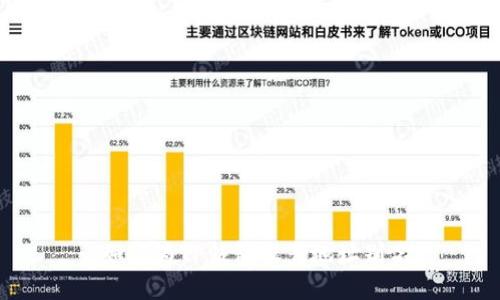 : 如何为TP钱包设置地址别名?