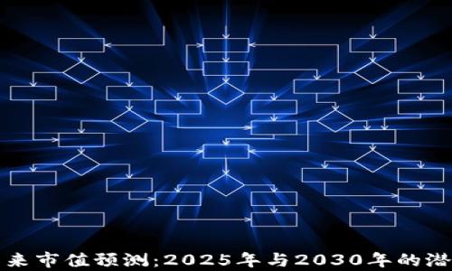 加密货币未来市值预测:2025年与2030年的潜在趋势分析