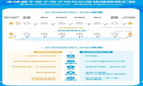 如何使用TP钱包充值人民币:详细指南