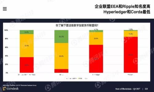 法国对加密货币的支持态度与现状分析