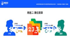 TP钱包涨幅分析：2023年市场趋势与投资机会