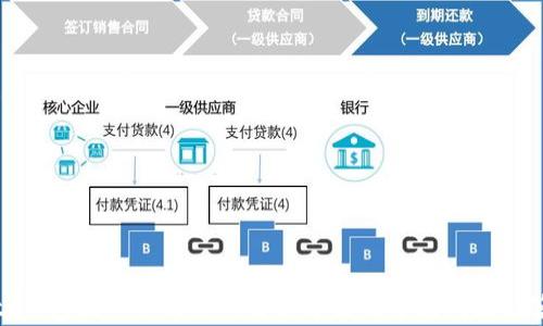 tp钱包提币不到账的解决方法及常见问题解答