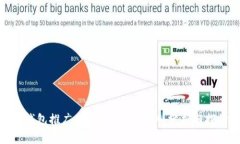 TP钱包推广是否有收益？深