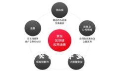 TP钱包交易税率查询指南