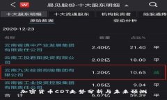 加密货币CDT走势分析与未