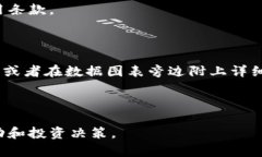 biao ti/biao ti加密货币大片