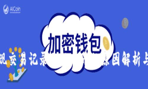 TP钱包出现交易记录但没有币的原因解析与解决方案