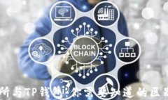 ZT交易所与TP钱包：你需要