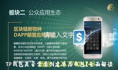   
TP钱包是否需要创建单层钱包？全面解读