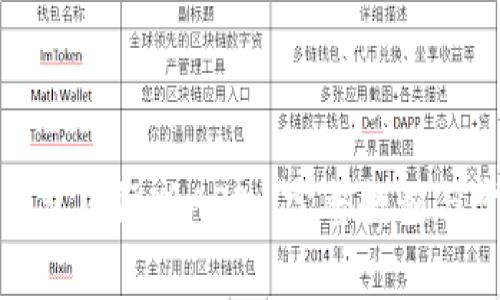 如何下载TP钱包国际版APP: 完整教程与常见问题解答