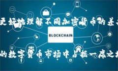 biasoti思考一个和和5个相关