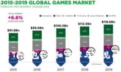 如何激活TP钱包？详细步骤