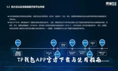 TP钱包APP官方下载与使用指