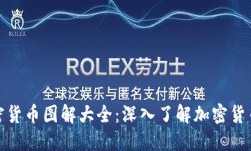 数字加密货币图解大全：深入了解加密货币的世界