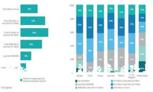 了解以太坊加密货币：功能、投资、风险与未来展望