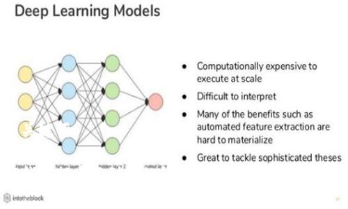 和关键词

TP钱包提币不到账的解决方法与常见问题解析