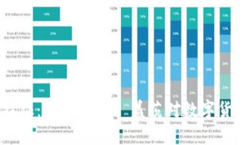  盖茨加密货币特征：解密比尔·盖茨对数字货币的看法与影响