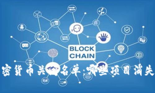 2023年加密货币关闭名单：哪些项目消失在市场中？