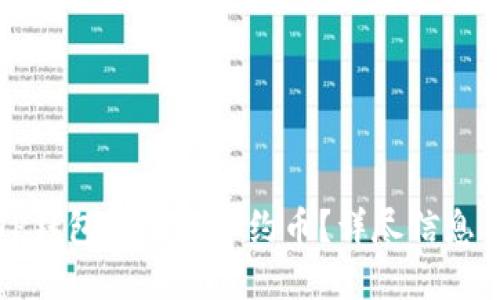 如何分辨TP钱包中的假合约币？详尽信息与实用指南