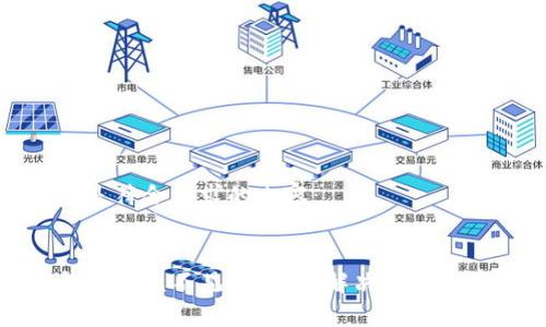 以下是符合要求的内容：

:
TP钱包闪兑不见了，如何解决及注意事项